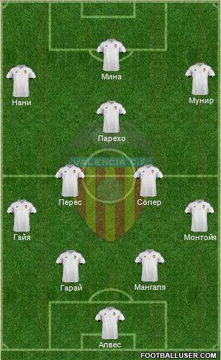 Valencia C.F., S.A.D. 4-2-3-1 football formation