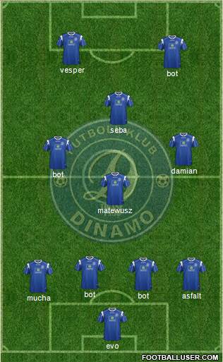 KS Dinamo Tirana 4-2-1-3 football formation