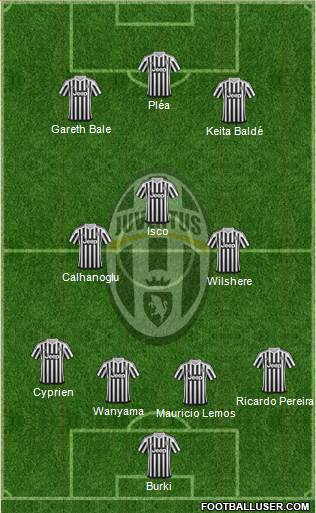 Juventus 4-3-3 football formation