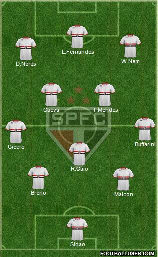 São Paulo FC 3-4-3 football formation