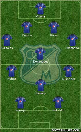 CD Los Millonarios 4-1-3-2 football formation