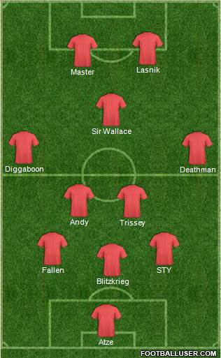 Fifa Team 3-5-2 football formation