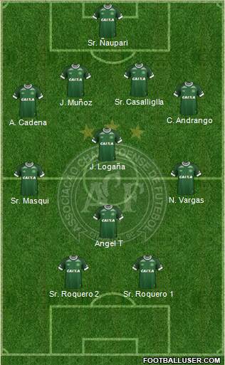 A Chapecoense F 4-4-2 football formation