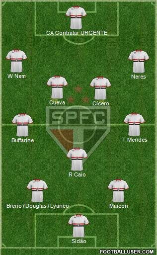 São Paulo FC 3-4-3 football formation