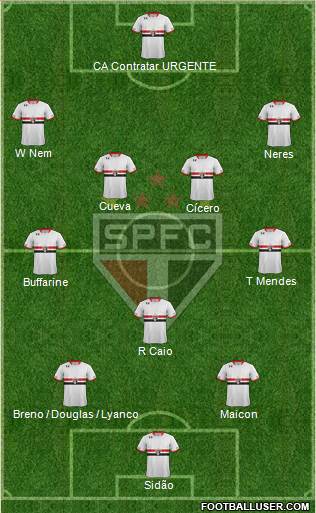 São Paulo FC 3-4-3 football formation