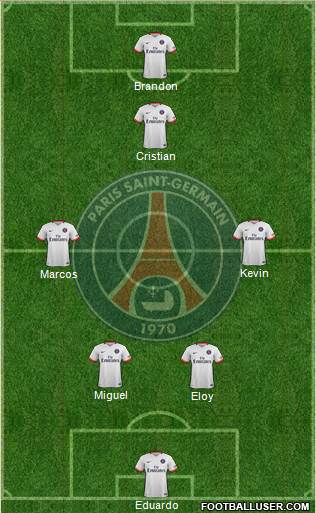 Paris Saint-Germain 3-4-3 football formation