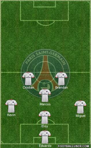 Paris Saint-Germain 3-4-2-1 football formation