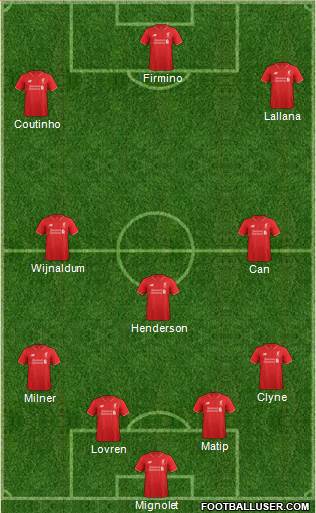 Liverpool 4-3-3 football formation