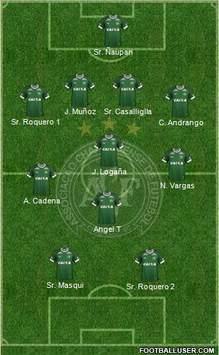 A Chapecoense F 4-4-2 football formation