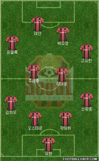 FC Seoul 4-1-3-2 football formation