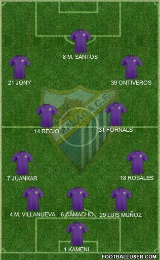 Málaga C.F., S.A.D. 5-4-1 football formation