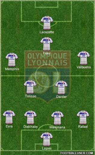 Olympique Lyonnais 4-2-3-1 football formation