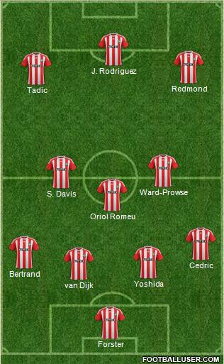 Southampton 4-1-2-3 football formation