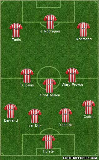 Southampton 4-1-2-3 football formation