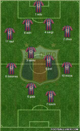 S Deportivo Quito 4-4-2 football formation