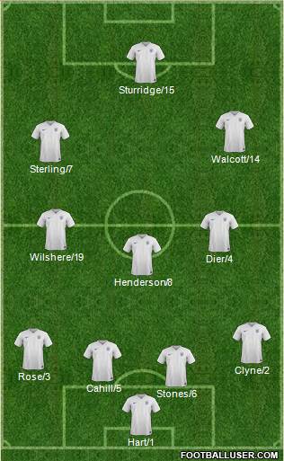 England 4-3-2-1 football formation