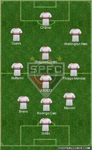 São Paulo FC 3-4-3 football formation