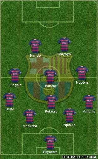 F.C. Barcelona 5-3-2 football formation