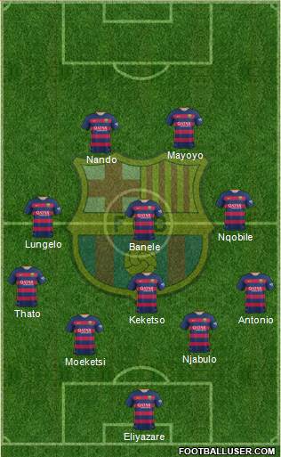 F.C. Barcelona 5-3-2 football formation