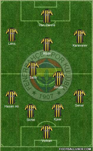 Fenerbahçe SK 4-1-4-1 football formation