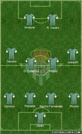 Real Betis B., S.A.D. 4-4-2 football formation