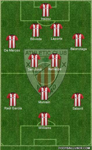 Athletic Club 4-2-3-1 football formation