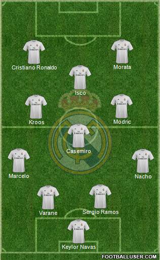 Real Madrid C.F. 4-3-1-2 football formation