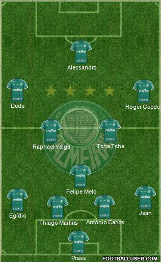 SE Palmeiras 4-1-4-1 football formation