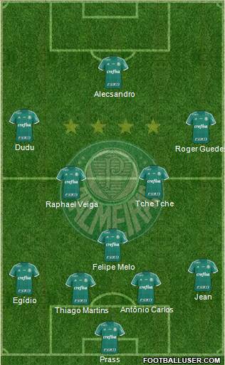 SE Palmeiras 4-1-4-1 football formation