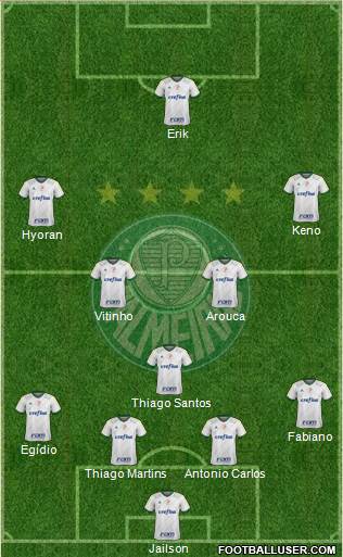 SE Palmeiras 4-1-4-1 football formation