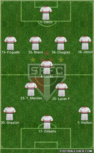 São Paulo FC 4-3-3 football formation