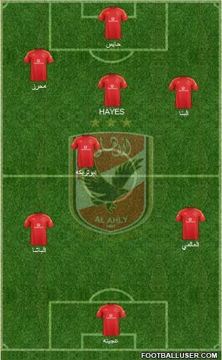 Al-Ahly Sporting Club 4-4-2 football formation