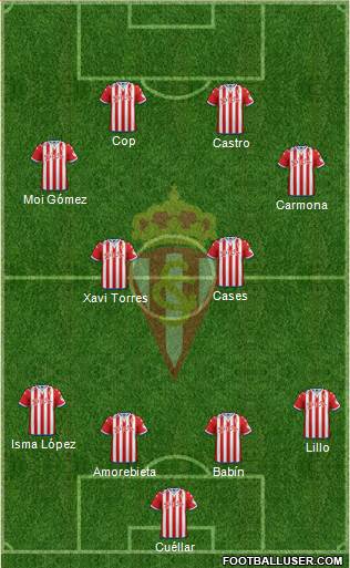 Real Sporting S.A.D. 4-4-2 football formation