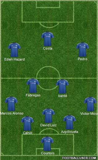 Chelsea 5-4-1 football formation