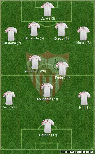 Sevilla F.C., S.A.D. 4-2-3-1 football formation