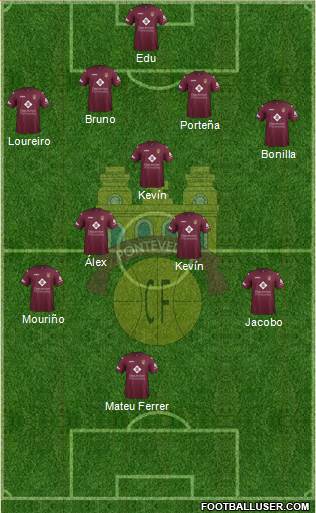 Pontevedra C.F. 4-2-4 football formation