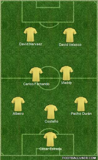 Dream Team 4-4-2 football formation