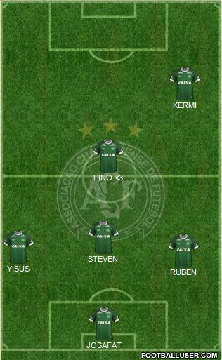 A Chapecoense F 5-4-1 football formation