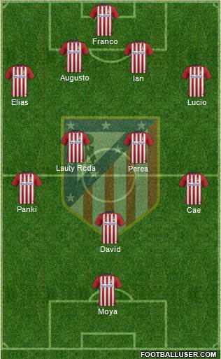 C. Atlético Madrid S.A.D. 4-4-1-1 football formation