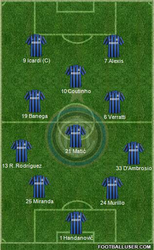 F.C. Internazionale 4-3-1-2 football formation