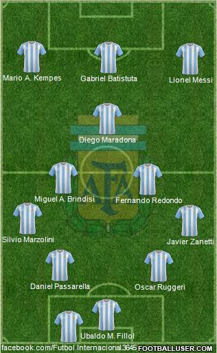 Argentina 4-2-1-3 football formation