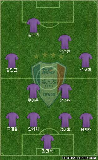 Suwon Samsung Blue Wings 4-4-2 football formation