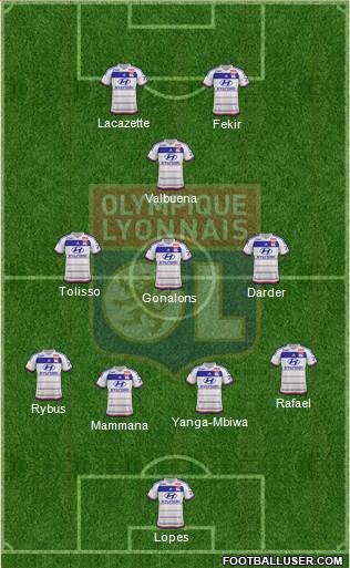 Olympique Lyonnais 4-3-1-2 football formation