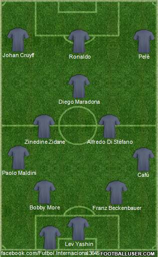 Dream Team 4-2-1-3 football formation