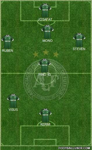 A Chapecoense F 5-4-1 football formation