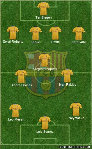 F.C. Barcelona 4-3-3 football formation