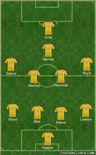 Burnley 3-5-2 football formation