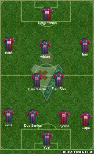 S.D. Eibar S.A.D. 4-2-3-1 football formation