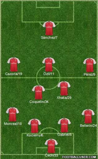 Arsenal 4-2-3-1 football formation