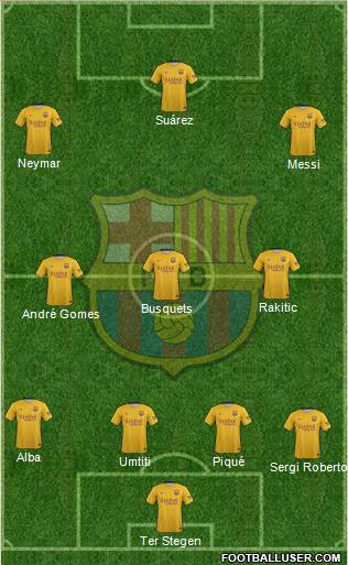 F.C. Barcelona 4-3-3 football formation